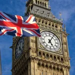 تذبذب الأسواق العالمية ومؤتمر اقتصادي إقليمي