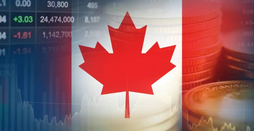 الاقتصاد الكندي